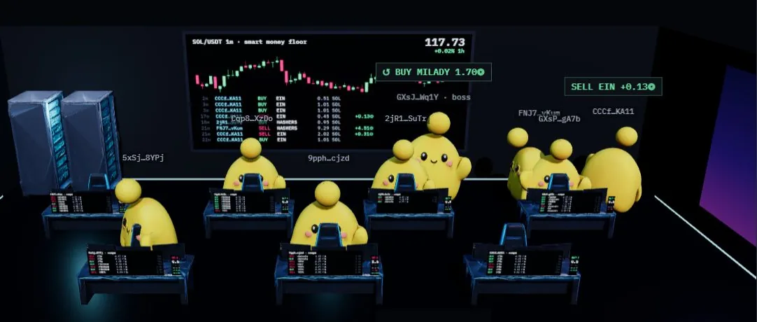the OpenHuman 3D trading floor